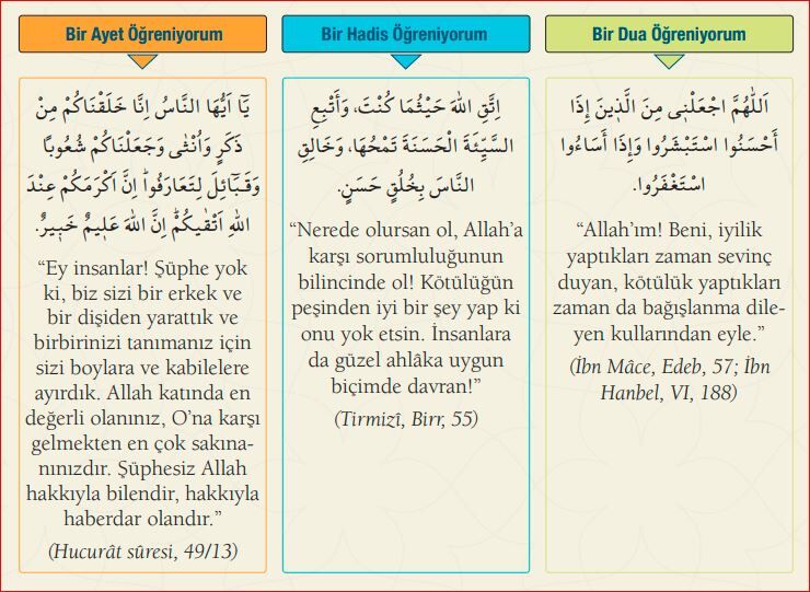 Bir Ayet, Bir Hadis, Bir Dua Namaz Saati Ezan Saati Gencgazete (22)