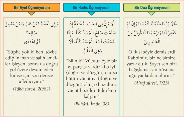 Bir Ayet, Bir Hadis, Bir Dua Namaz Saati Ezan Saati Gencgazete (23)