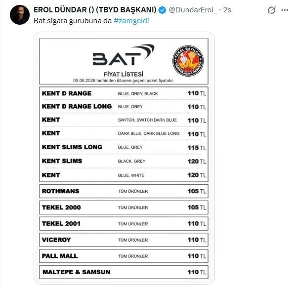 Bir Sigara Grubuna Daha Zam Geldi Gg