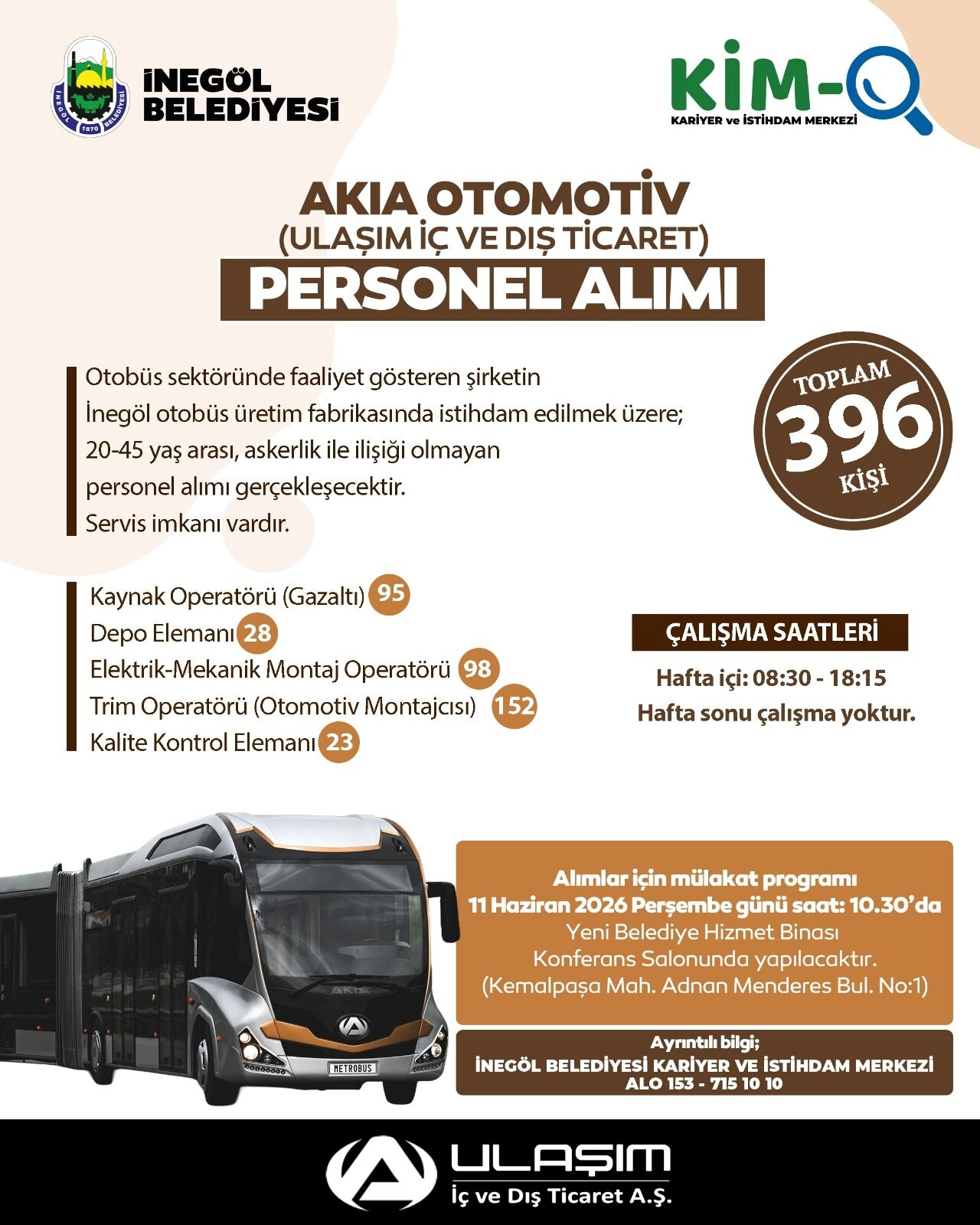 Dev Firma İnegöl’de 396 Personel Alacak (2)