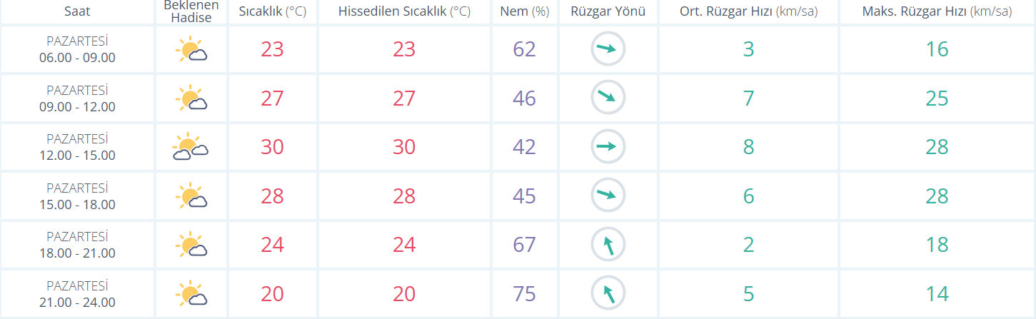 Ekran Görüntüsü 2026 06 01 083132