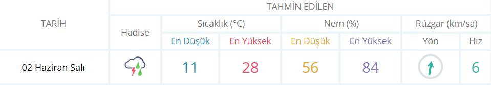 Ekran Görüntüsü 2026 06 01 151521