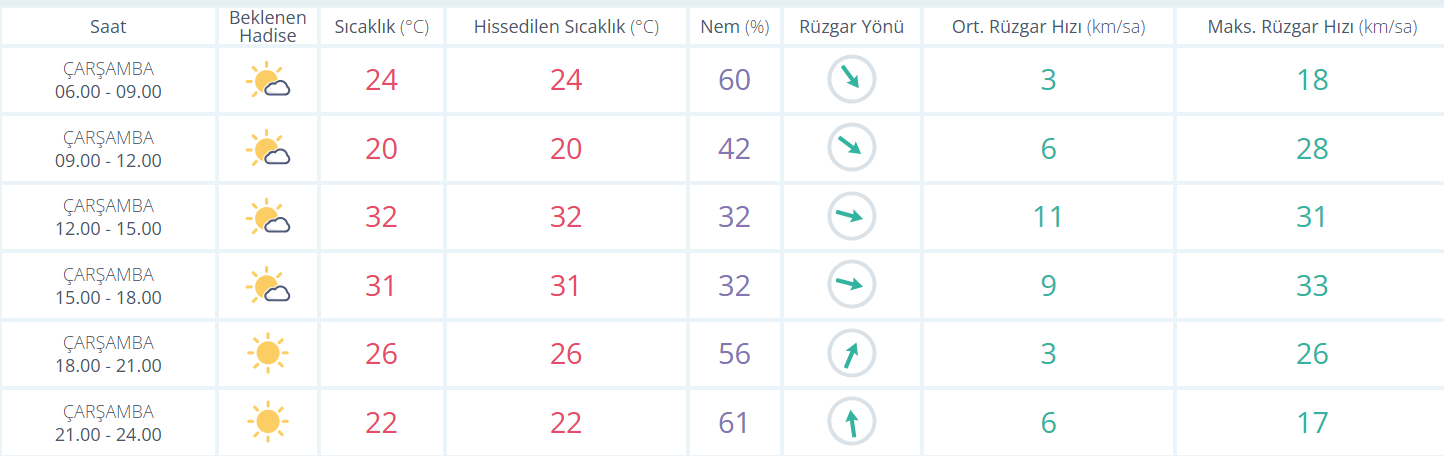 Ekran Görüntüsü 2026 06 03 083420