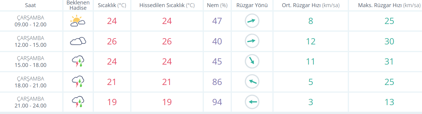 Ekran Görüntüsü 2026 06 03 091631