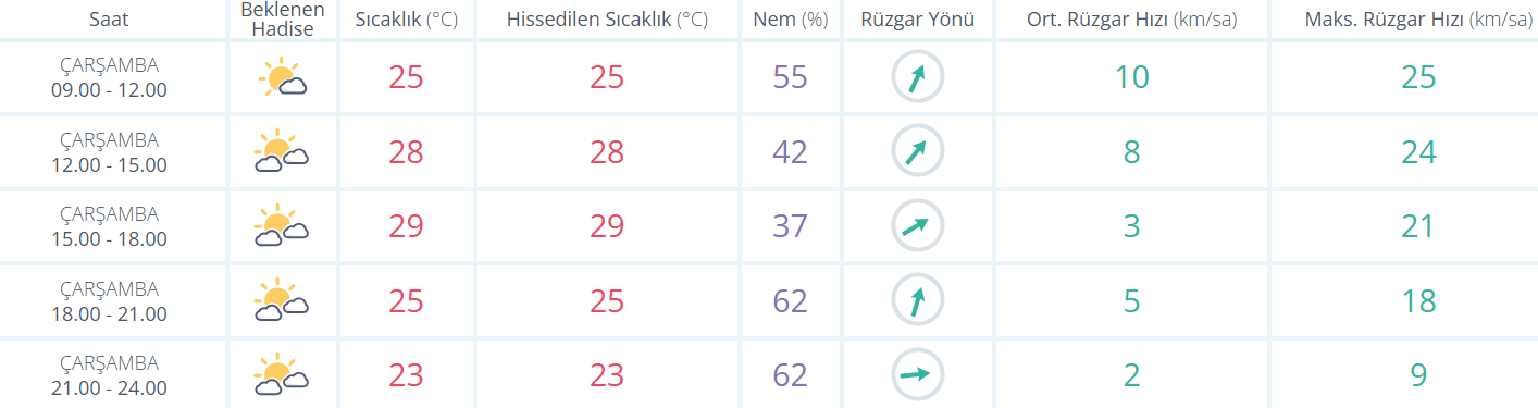 Ekran Görüntüsü 2026 06 03 092044
