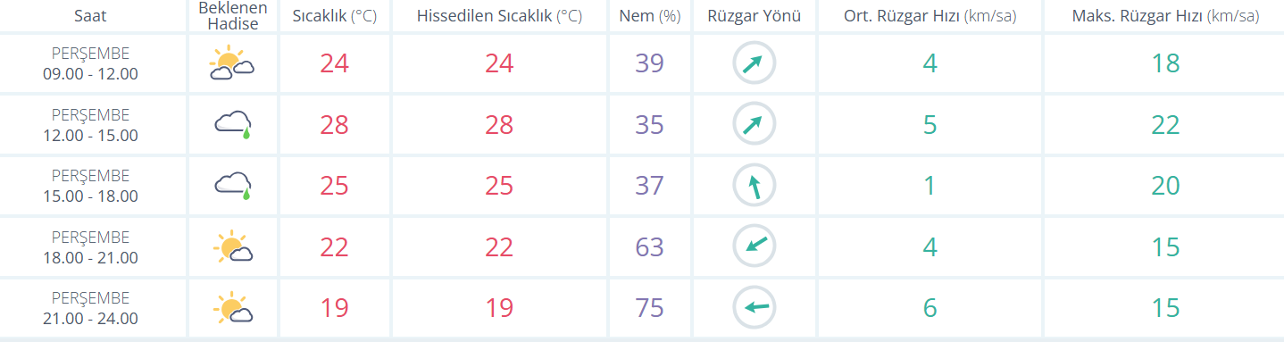 Ekran Görüntüsü 2026 06 04 090641