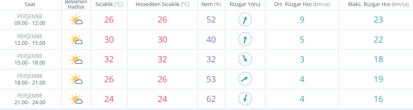Ekran Görüntüsü 2026 06 04 091136