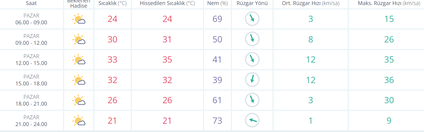 Ekran Görüntüsü 2026 06 07 082456
