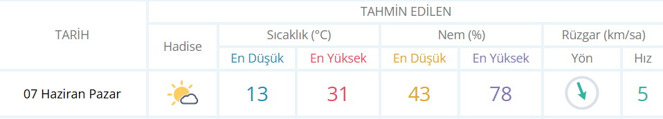Ekran Görüntüsü 2026 06 07 083219