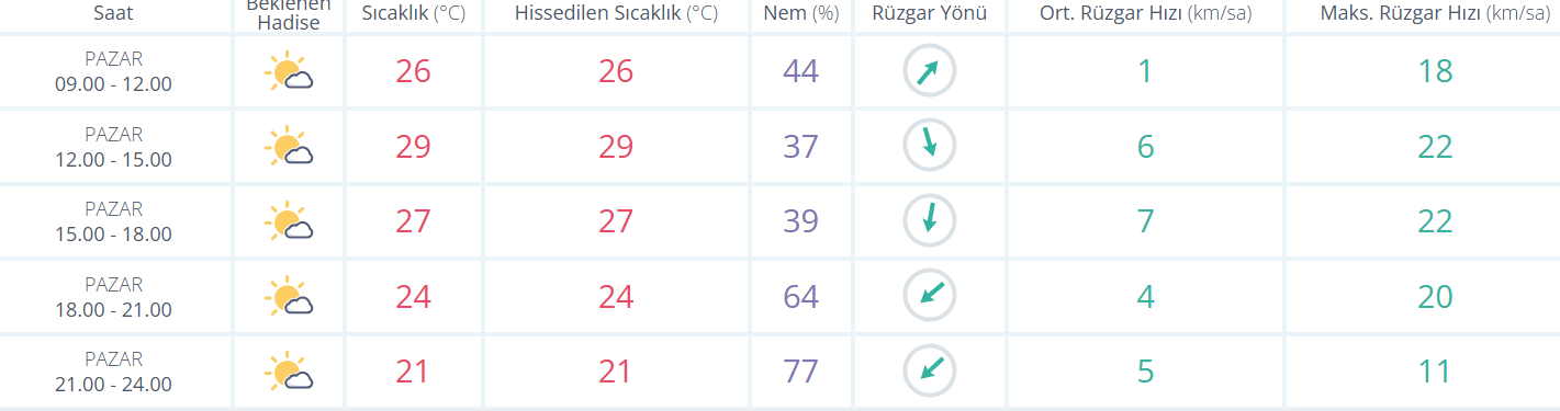 Ekran Görüntüsü 2026 06 07 090342