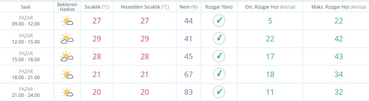 Ekran Görüntüsü 2026 06 07 090747