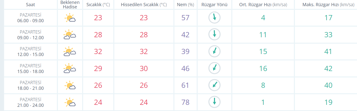 Ekran Görüntüsü 2026 06 08 083559