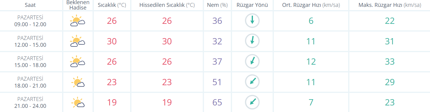 Ekran Görüntüsü 2026 06 08 090342