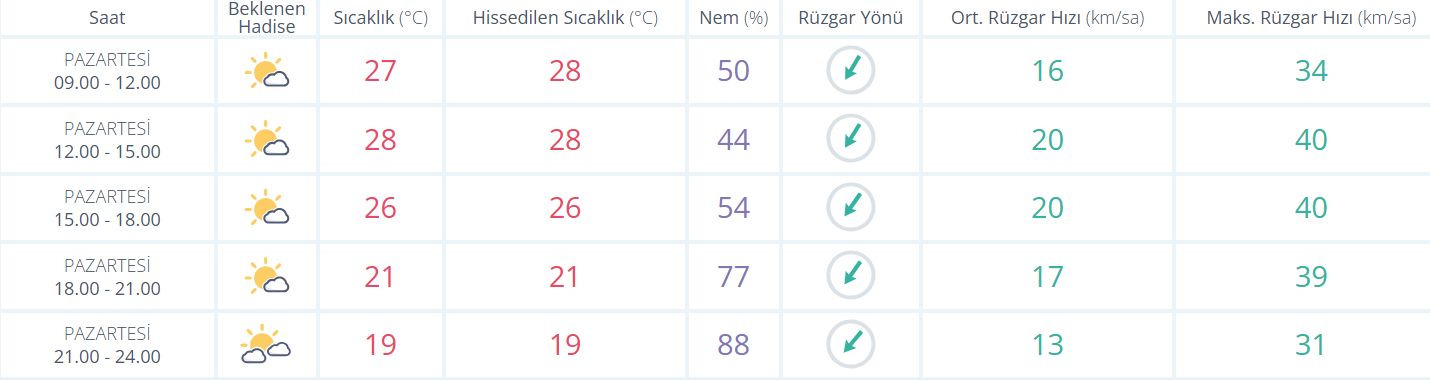 Ekran Görüntüsü 2026 06 08 090642