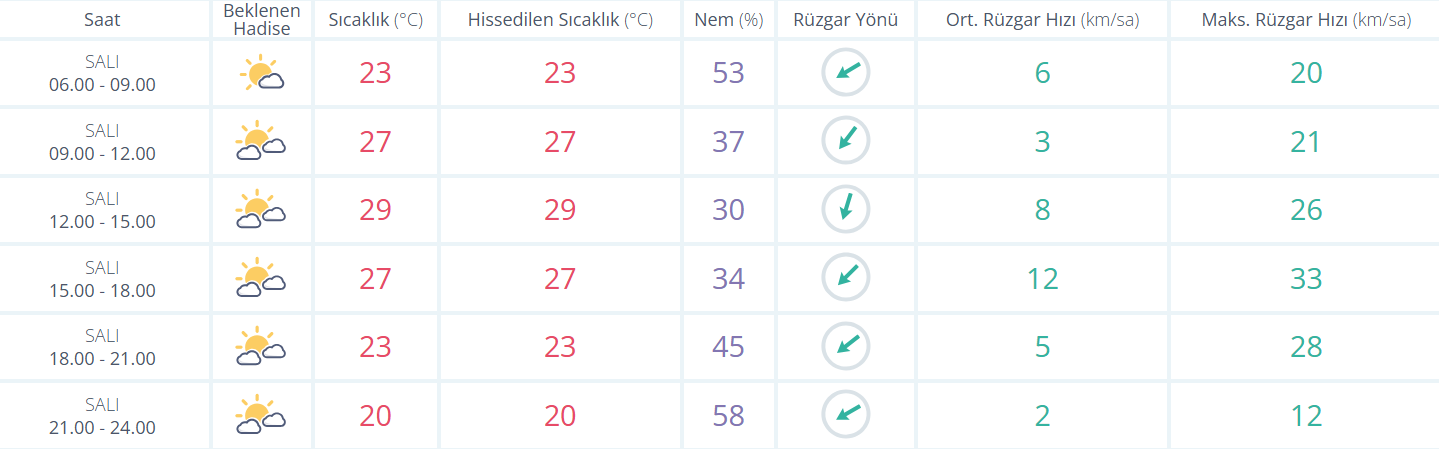 Ekran Görüntüsü 2026 06 09 085951
