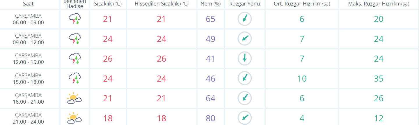 Ekran Görüntüsü 2026 06 10 084752