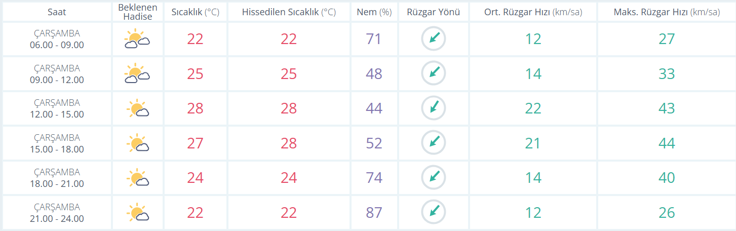 Ekran Görüntüsü 2026 06 10 085247