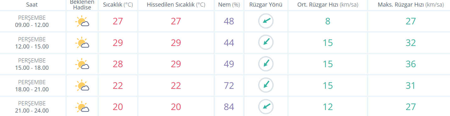 Ekran Görüntüsü 2026 06 11 090628