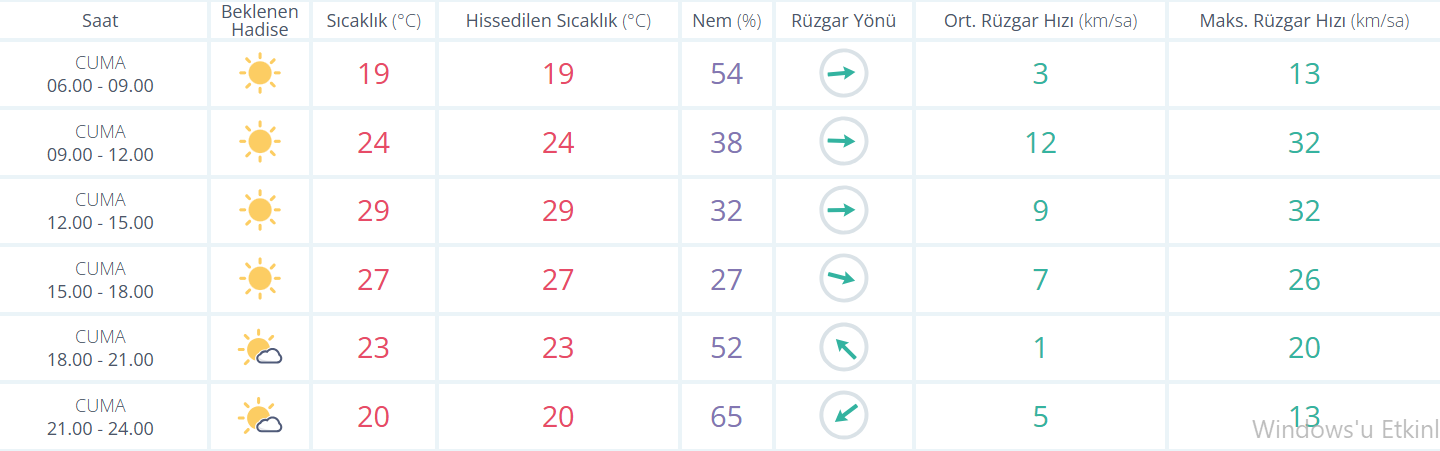 Ekran Görüntüsü 2026 06 12 085046