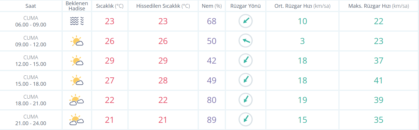 Ekran Görüntüsü 2026 06 12 085441