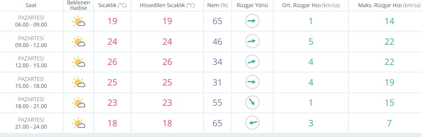 Ekran Görüntüsü 2026 06 15 090009