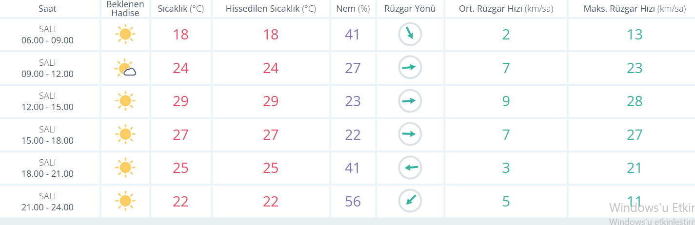 Ekran Görüntüsü 2026 06 16 084046