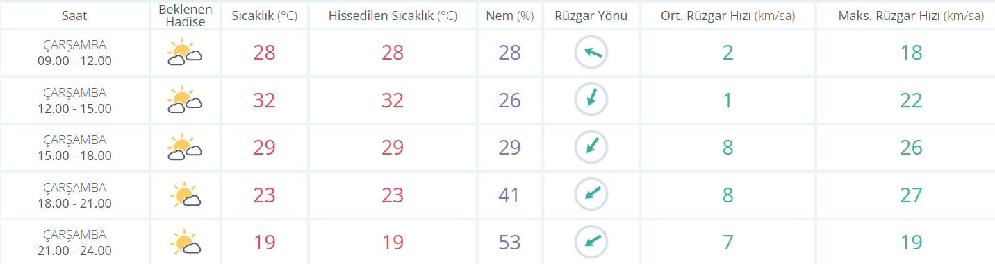 Ekran Görüntüsü 2026 06 17 090429