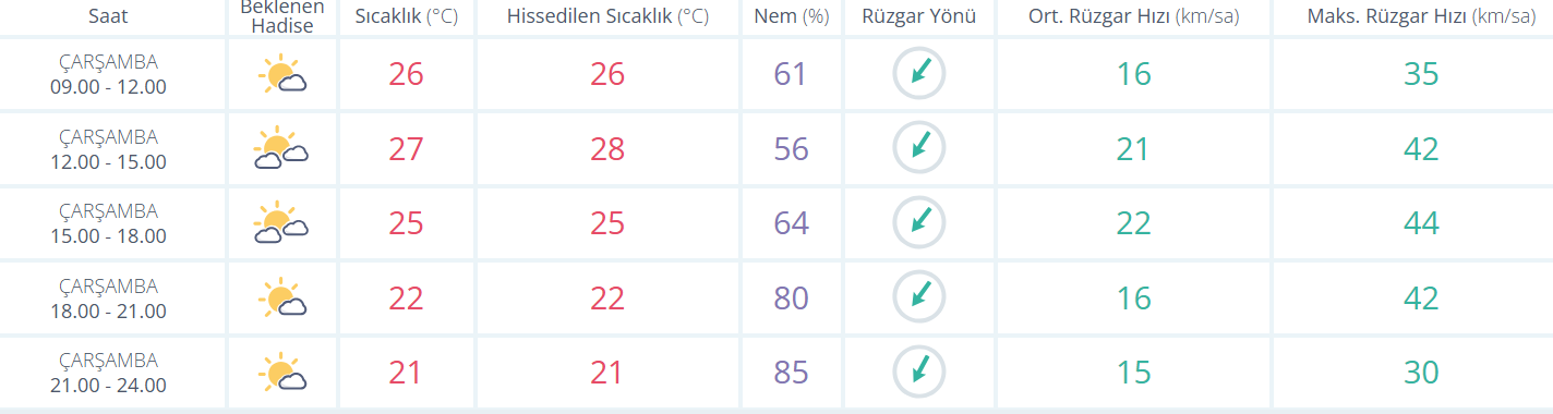Ekran Görüntüsü 2026 06 17 090923