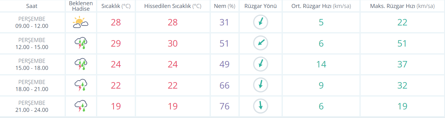 Ekran Görüntüsü 2026 06 18 091202
