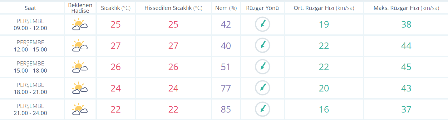 Ekran Görüntüsü 2026 06 18 091635