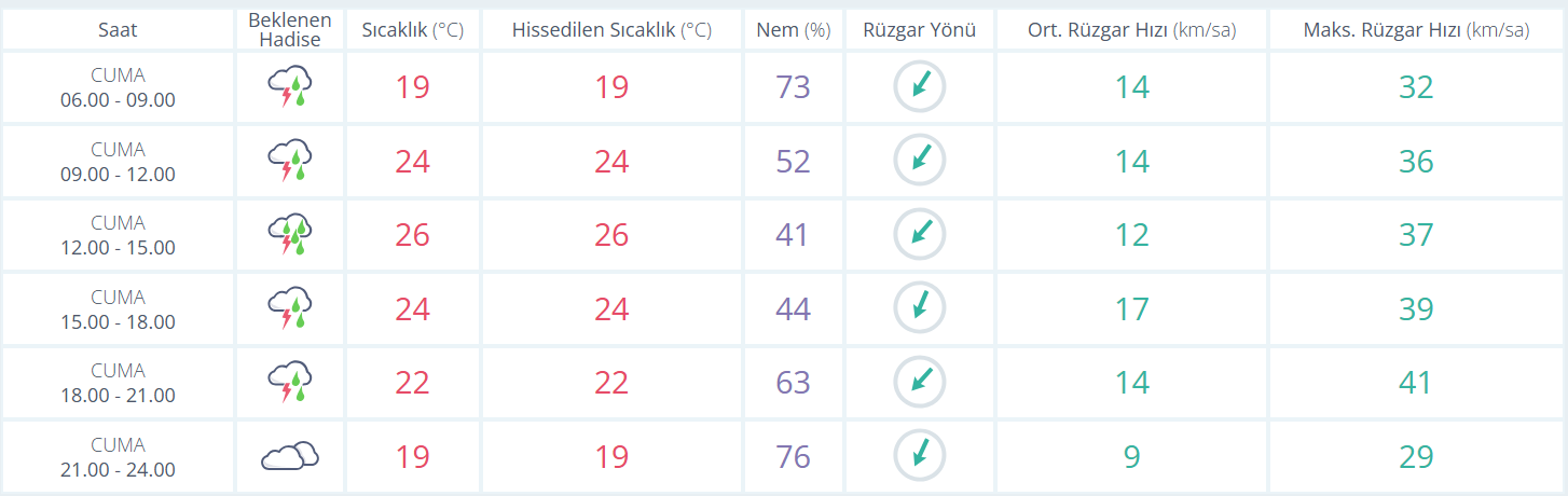 Ekran Görüntüsü 2026 06 19 085151