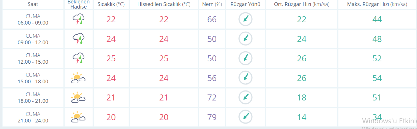 Ekran Görüntüsü 2026 06 19 085600