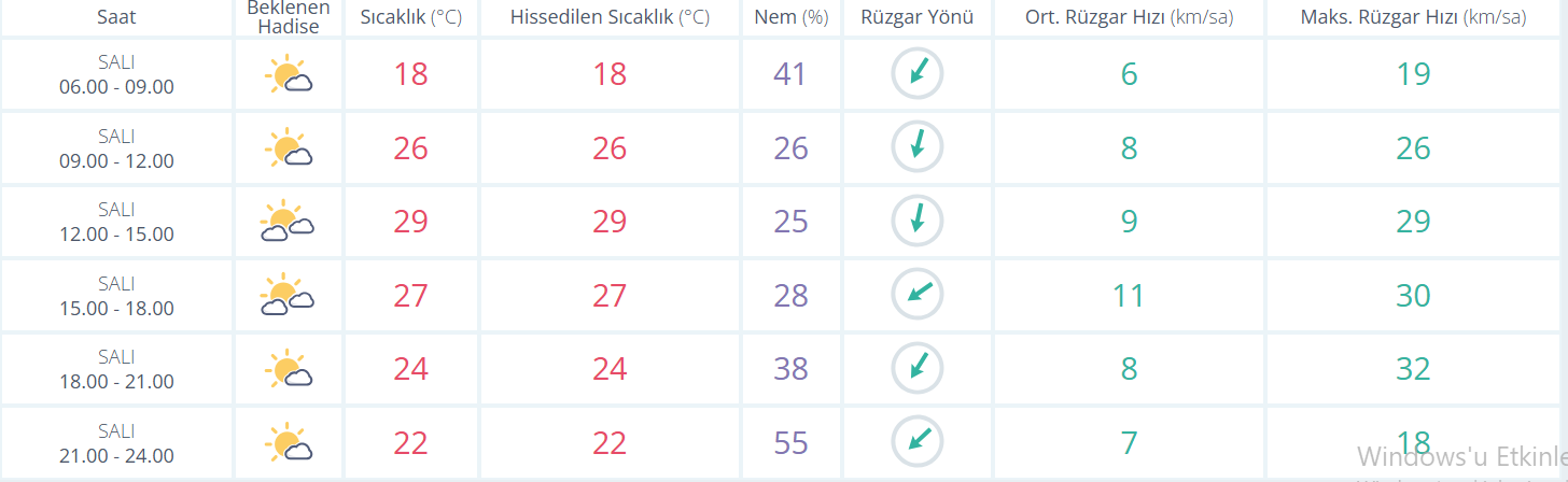 Ekran Görüntüsü 2026 06 23 084934