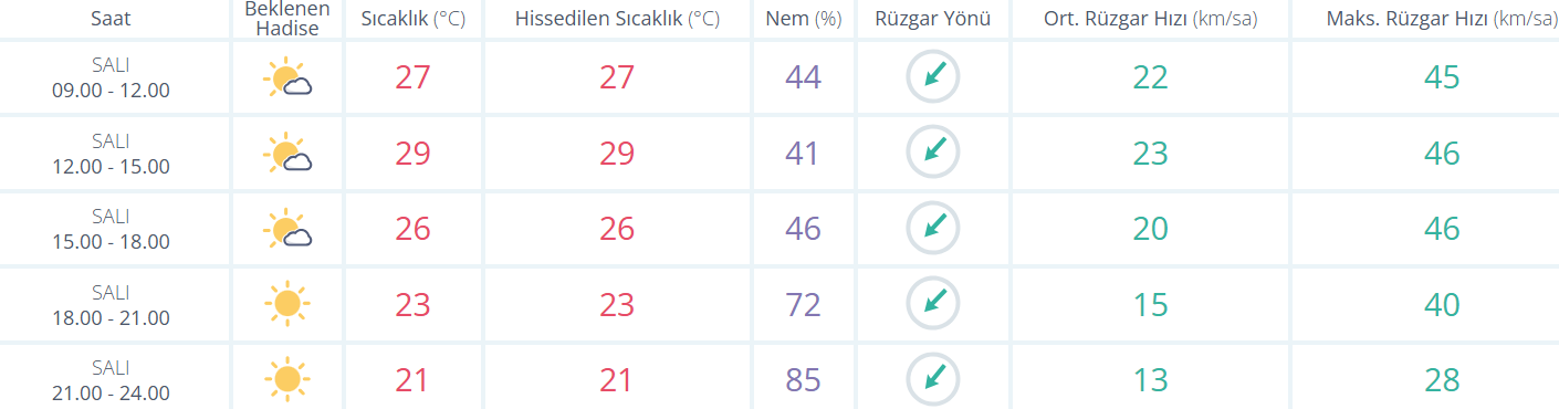 Ekran Görüntüsü 2026 06 23 090234