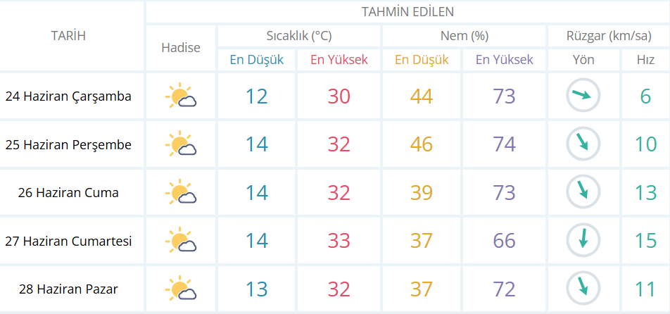 Ekran Görüntüsü 2026 06 23 143315