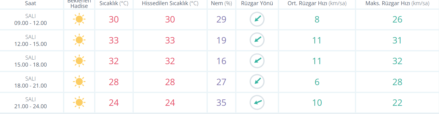 Ekran Görüntüsü 2026 06 30 091018