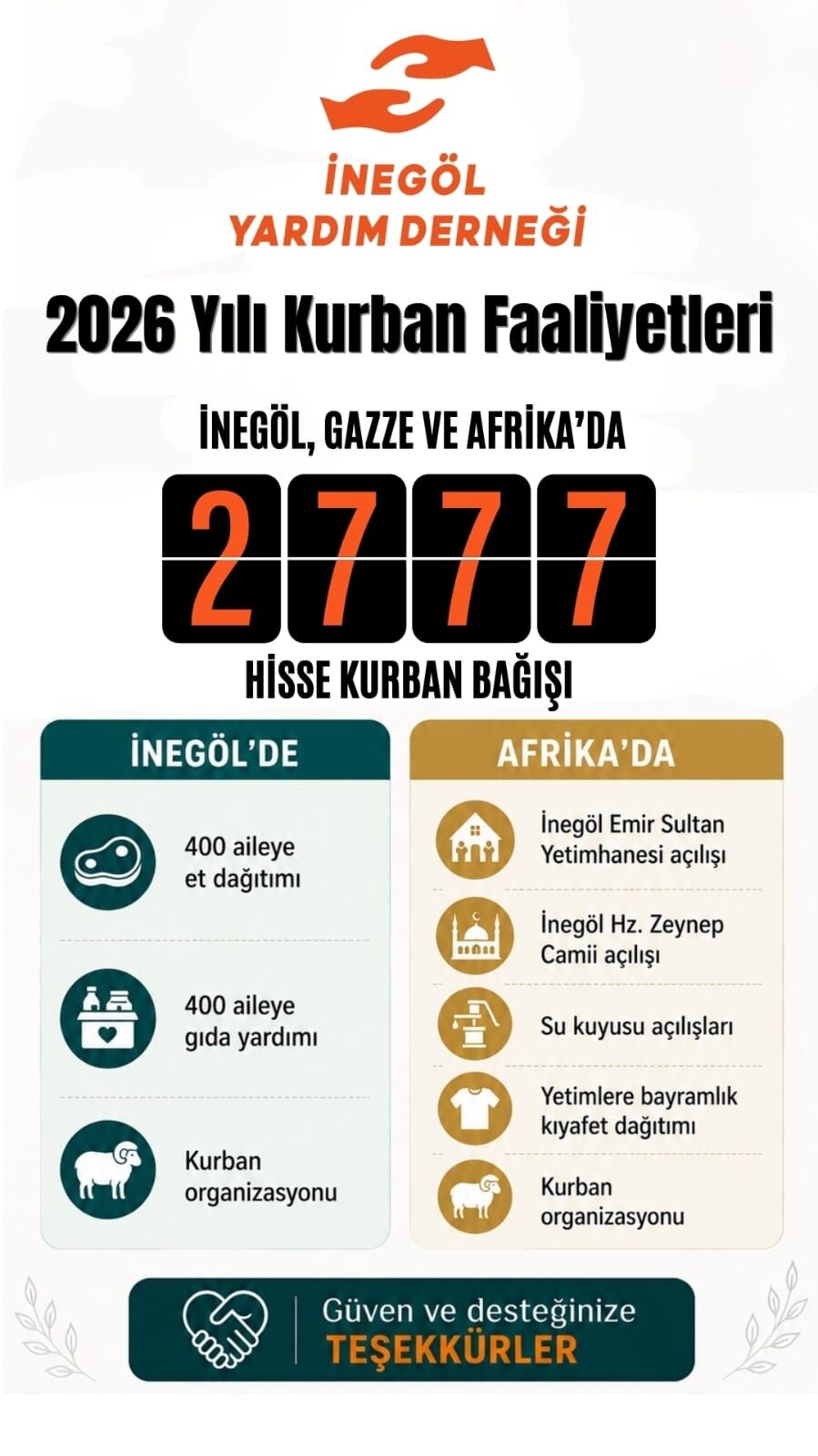 İnegöl Yardım Derneği’nden Büyük Kurban Organizasyonu