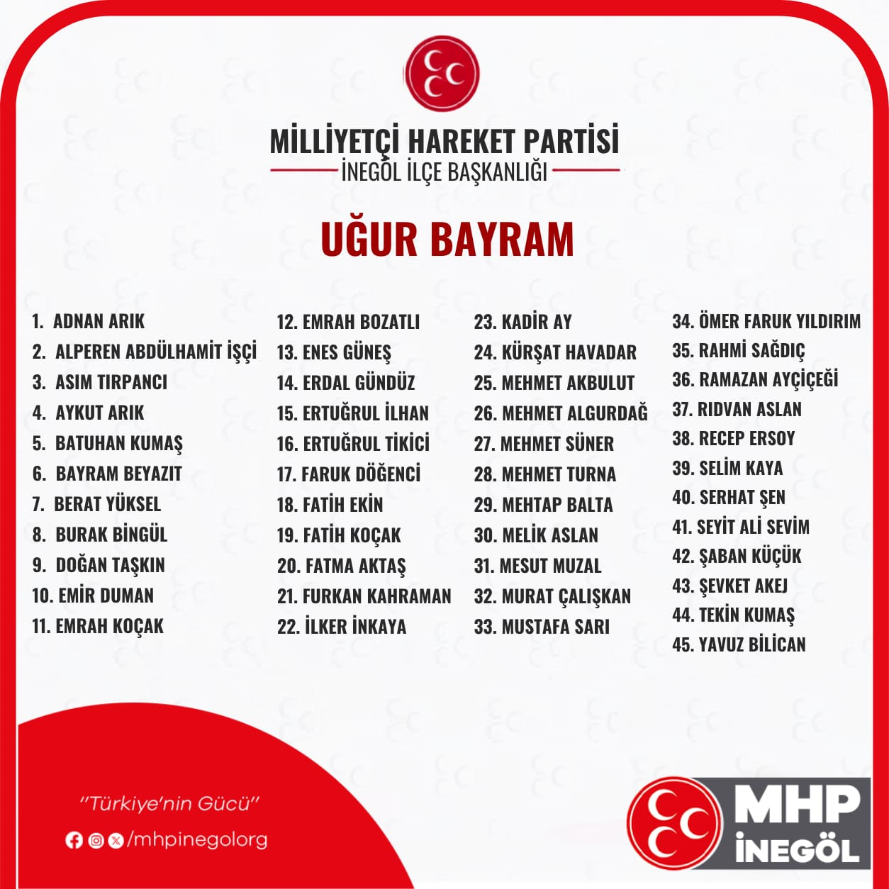 Mhp İnegöl’de Kongre Günü Uğur Bayram’ın Yeni Yönetim Listesi Açıklandı