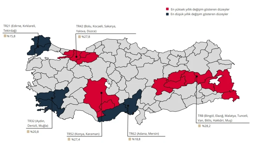 Tcmb Açıkladı! 2026 Yılında Türkiye’de Konut Fiyatları Ne Kadar Yükselecek (1)