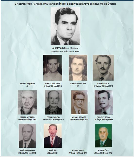 1968 Ahmet Akyollu