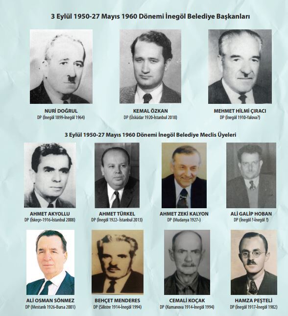 1980 İnegöl Eski̇ Beledi̇ye Başkanlari