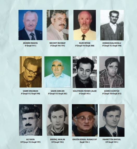 1980 Inegöl Eski Belediye Meclisi