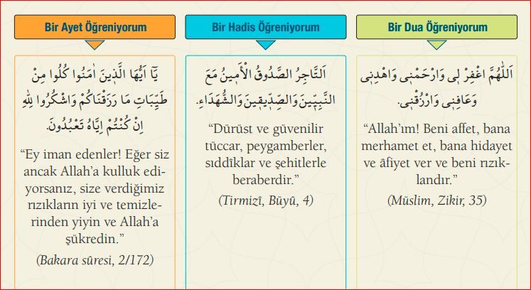 Bir Ayet, Bir Hadis, Bir Dua Namaz Saati Ezan Saati Gencgazete (25)