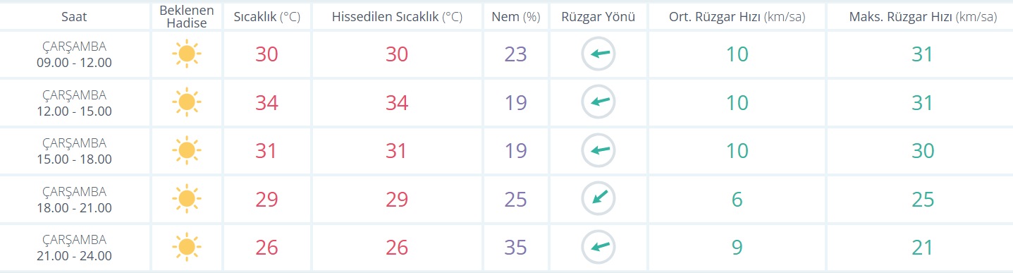Ekran Görüntüsü 2026 07 01 092548