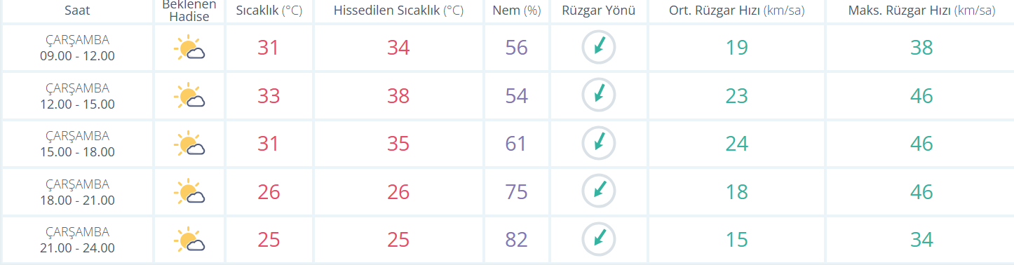 Ekran Görüntüsü 2026 07 01 092855