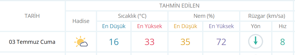 Ekran Görüntüsü 2026 07 02 152448
