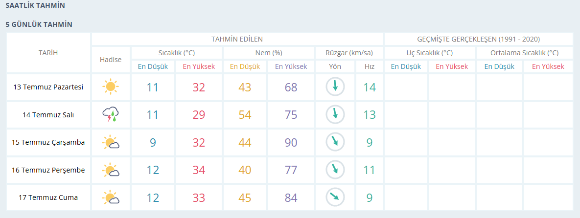 Ekran Görüntüsü 2026 07 12 190130