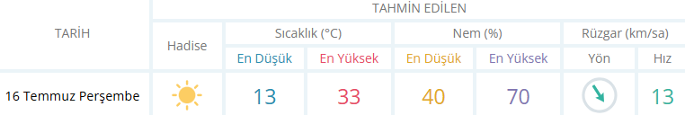 Ekran Görüntüsü 2026 07 15 232255