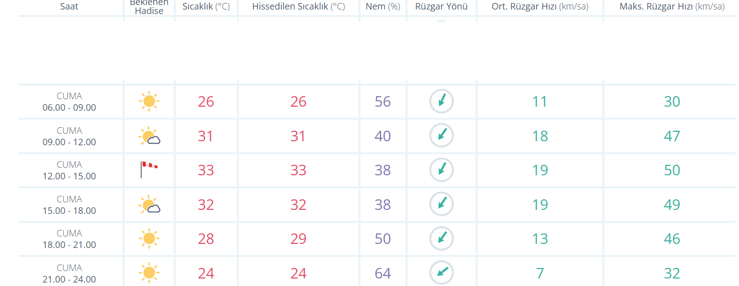 Ekran Görüntüsü 2026 07 17 002345