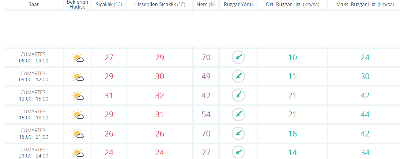 Ekran Görüntüsü 2026 07 18 010428